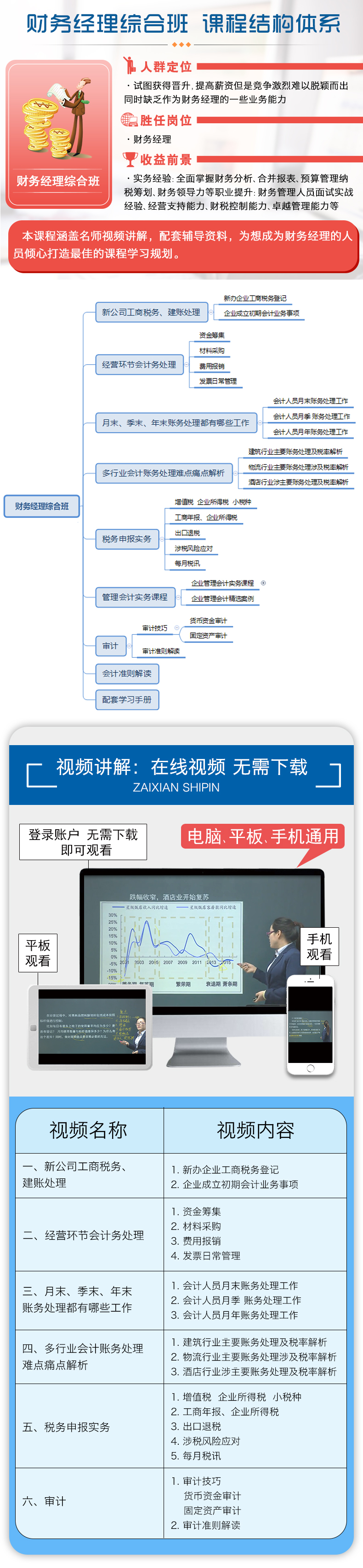 财务经理综合班.jpg